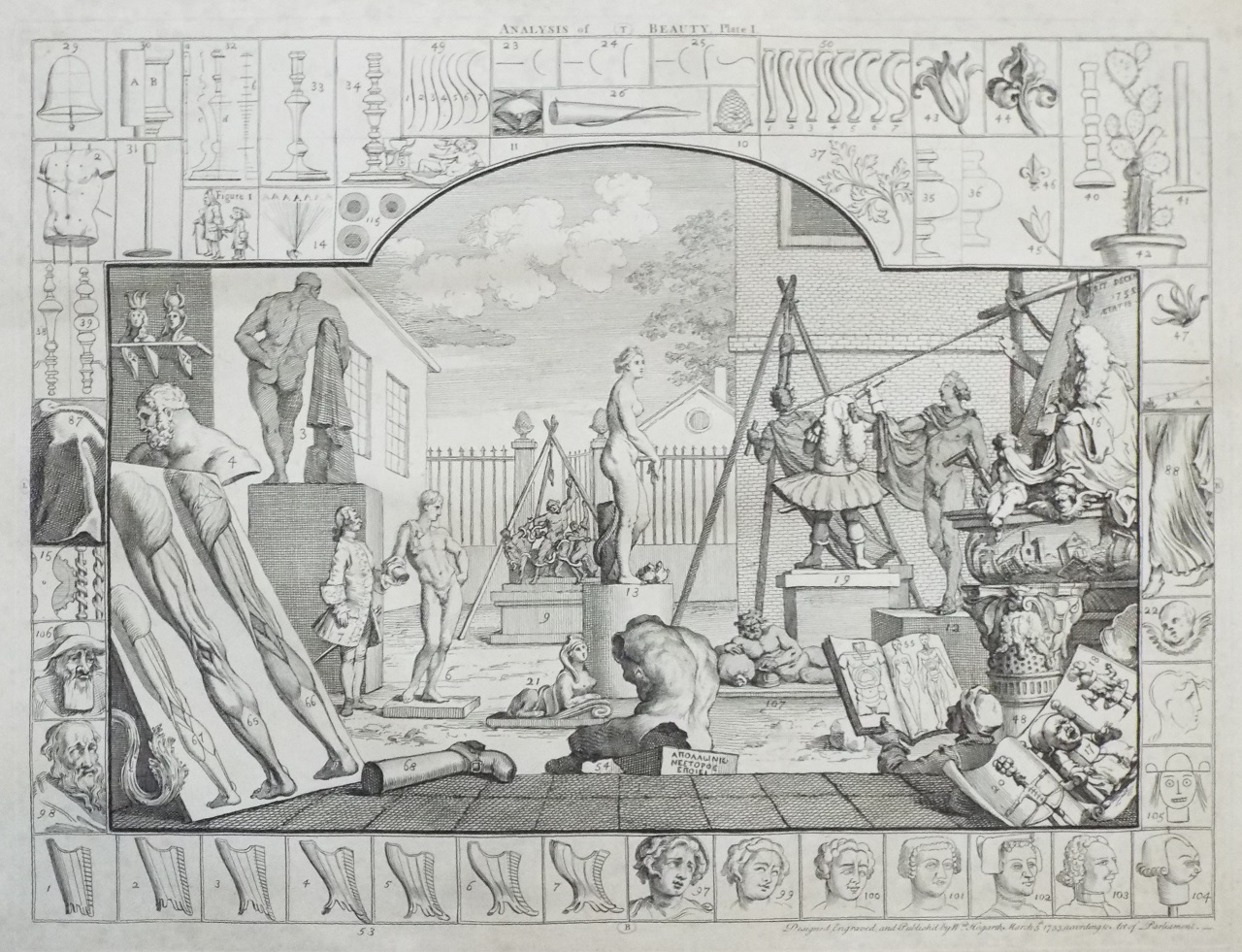 Print - Analysis of Beauty I - Hogarth